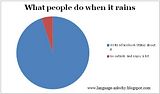 Untitled.jpg image by languageaskwhy